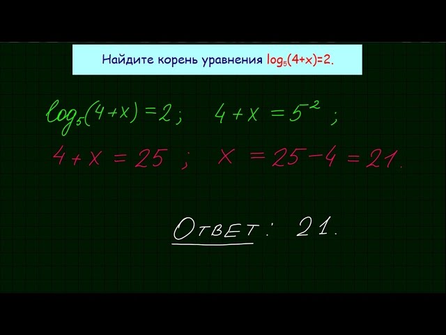 Задание 5 ЕГЭ по математике. Урок 2