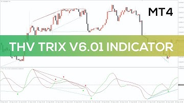 THV Trix Indicator for MT4 - OVERVIEW