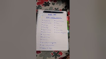 UPSC CSAT Syllabus For APPTITUDE  2024 (math) . #motivation #study #upsc #civilservices #csat