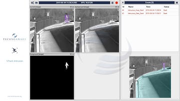 VTrack Intrusion 2019