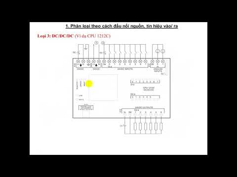 Video: Có bao nhiêu loại PLC?