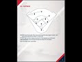 Indians Youth Baseball Playbook - Episode 2