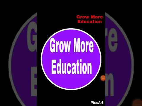 Micro Lesson Plan Skill-7 #Blackboard_Skill
