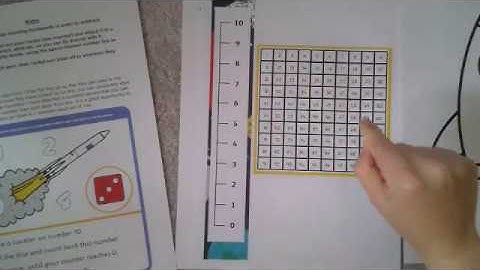 Reception Monday Maths - counting backwards