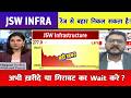 JSW Infra share latest news  | jsw infra share analysis, jsw infra share news today,target
