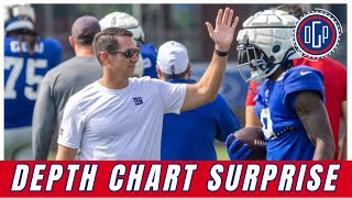 More camp fights and Giants first unofficial depth chart!