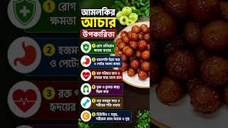#আমলকি #Amla #HealthTips #HealthyFood #VitaminC #ImmunityBoost #HairCare #SkinCare #NaturalRemedy