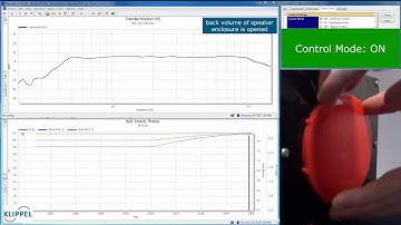 KLIPPEL Controlled Sound - Adaptive Algorithm