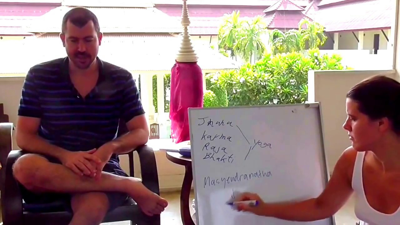 History and Origin of Hatha Yoga