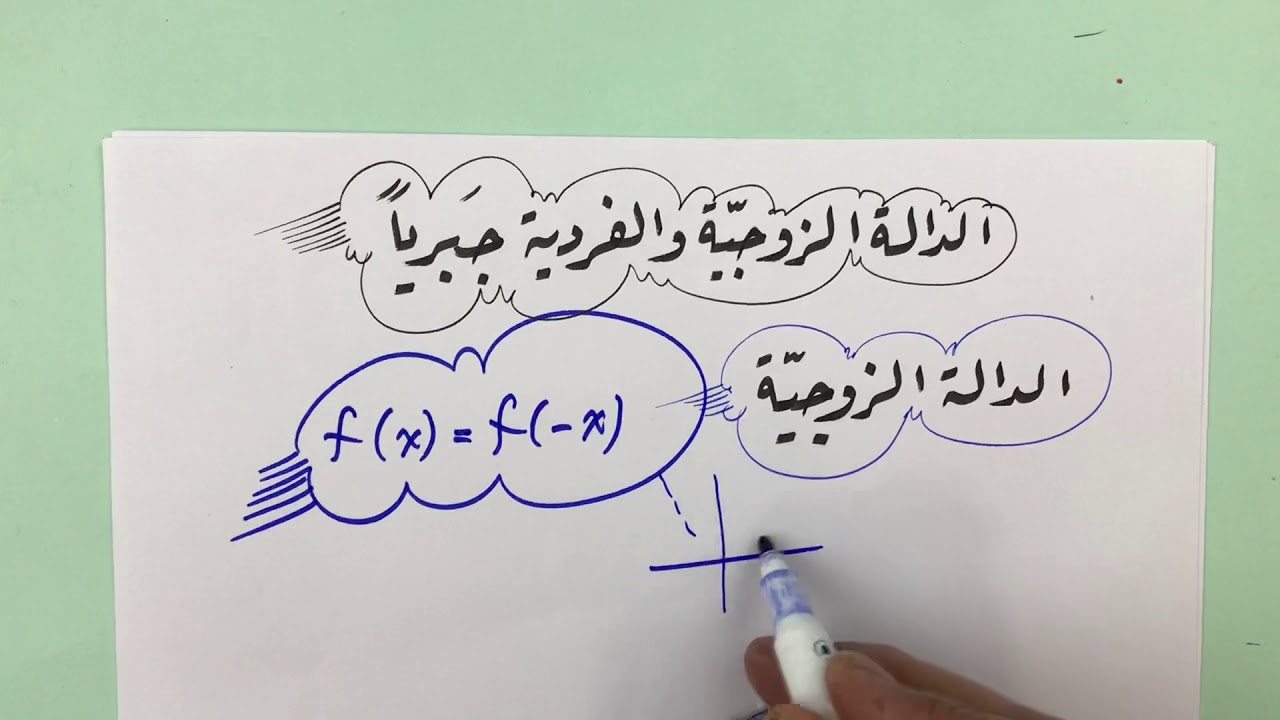 الدالة الزوجية والدالة الفردية Even and odd  function حصة ((1))