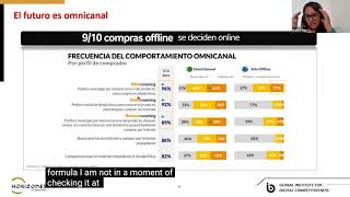 Estela Daz Head Of Ecommerce Nestl  Massive Online Open Course mooc Ecommerce Strategies
