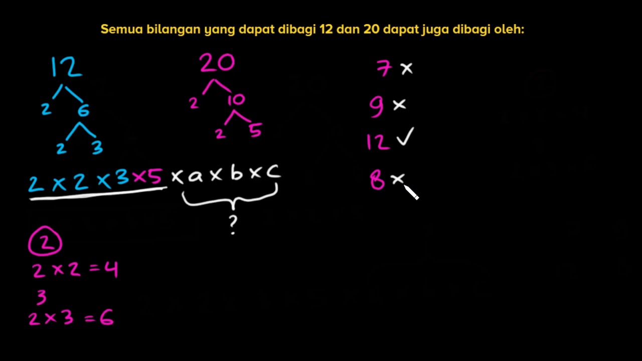 Contoh Habis Dibagi Kelipatan Dan Faktor Matematika Khan Academy Youtube