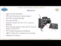IP to the Camera - Completing the Broadcast Chain