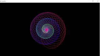 CRAZY CIRCLE ROTATION using python program 