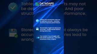 Database Testing Explained in Less Than a Minute #datagaps #databasetesting #datatesting