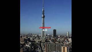 Ben Sustum Konuşsun Resimi