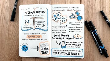 "Growth Hacking: Silicon Valley