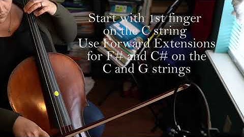 D Major 2 Octave Scale and Arpeggio