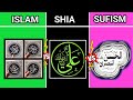 Sunni vs shia vs sufism comparison  sects comparison