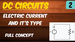 Electric Current | DC Circuits | BEE- Network Theory | Luv with physics
