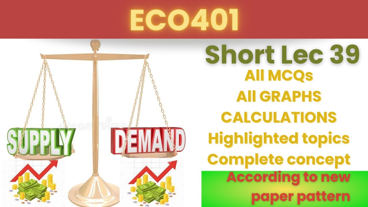 ECO401 Short Lecture 39_Highlighted Questions_ECO401 Lectures_Final Term_Full Detail In Short Time