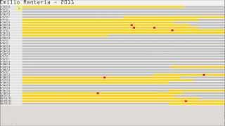 Massive Report Screencast: the Line Chart