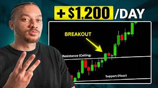 3 Step A+ Breakout Strategy (That ACTUALLY Works)