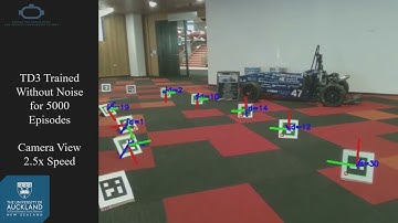 Racing Towards Reinforcement Learning based control of an Autonomous Formula SAE Car