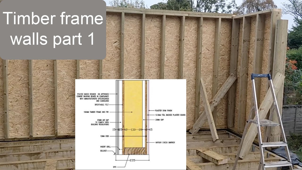 How to Build Timber Frame Walls: The Ultimate Guide - Part 1 