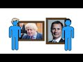 Can You Vote for the New Prime Minister? - TLDR News
