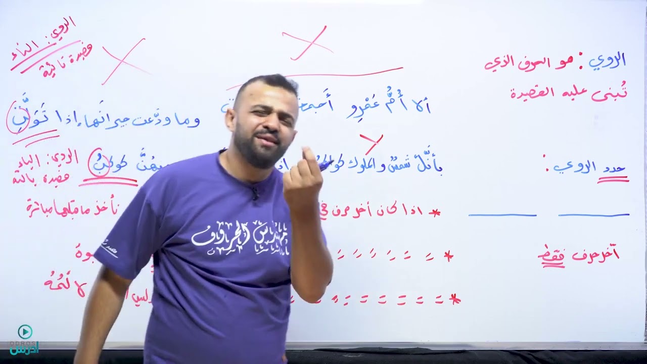 الروي - بدقائق ( 4 علامات وزارة ثابتة ) بطريقة مهندس الحروف لأضعف طالب في المملكة جيل 2006