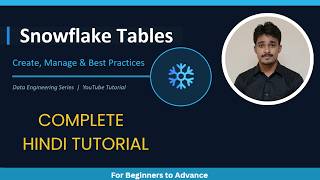 Snowflake Table Types Explained | Permanent, Transient, Temporary, External & Dynamic Tables