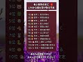 🧧長い苦労が報われる！これから福を受け取る干支ランキング #干支 #十二支 #開運 #幸運