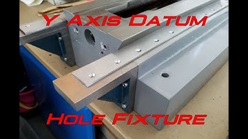 PM727MXL Datum Mounting Holes