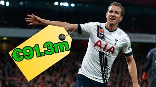 Top 20 Most Valuable Footballers 2016 Top 20 Most Valuable Footballers 2016
