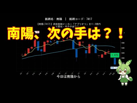【南陽(7417)】流体制御メーカー「アプリオリ」を11.2億円で買収・完全子会社化！