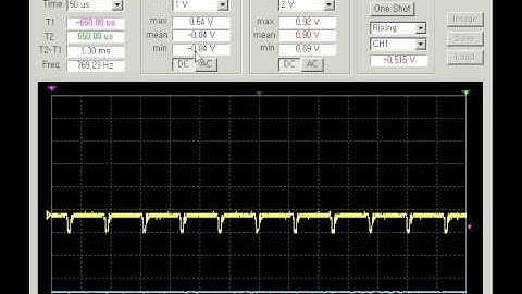 USBScope NTSC signal