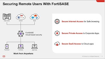 Onboarding to FortiSASE / FortiClient / Secure Web Gateway