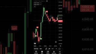 How to Set Up UT Bot Alerts on TradingView Mobile — Full Step-by-Step Guide