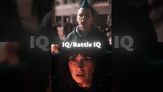 Stranger Things 5 Volume 1 Vs Cobra Kai 6 Part 1 Elimination Wheel Part 2