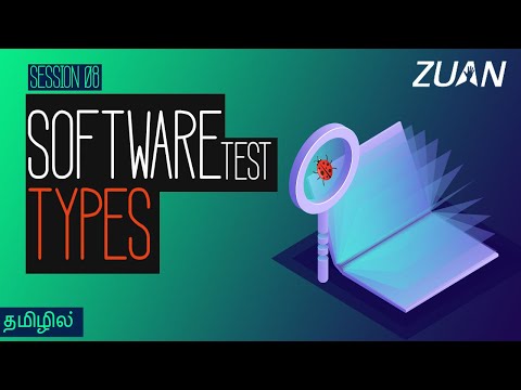 Software test types - Session - 8