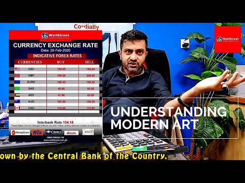 Foreign Currencies MONEY EXCHANGE Office -- RATES Disclosed (HINDI)
