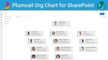 Interactive Org Chart for SharePoint Online | Plumsail