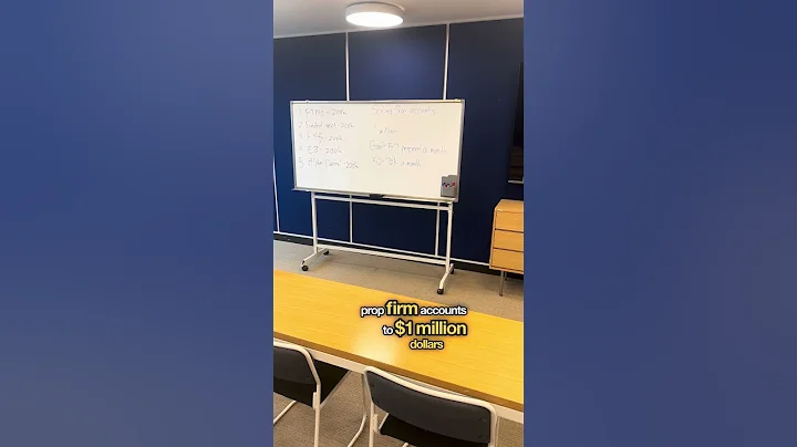 From Pass Prop Firms Like a Pro: $1M Funded Using AI Only!