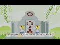 【清明祭祖】历史由来 2023 Mp3 Song