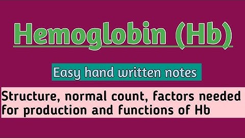 Hemoglobin | Hb | Urdu lecture | Learn with aroosa waheed