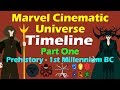 Marvel Cinematic Universe: Timeline (Part 1 - Updated)