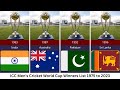 ICC Men's Cricket World Cup Winners List 1975 to 2023