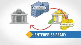 Customer Onboarding for Financial Services using Kofax Mobile Capture