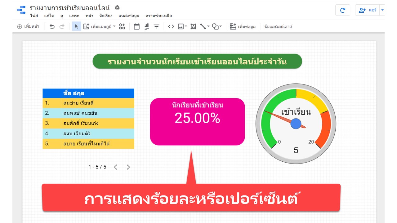 Data Studio การแสดงร้อยละหรือเปอร์เซ็นต์